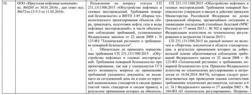 Разъяснения по вопросу статуса СП 231.1311500.2015 «Обустройство нефтяных и газовых месторождений. Требования пожарной безопасности»