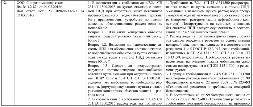 На кустах скважин с системой ППД при отсутствии иных источников противопожарного водоснабжения должны быть предусмотрены устройства понижения давления, обеспечивающие расход воды не менее 60 л/с.