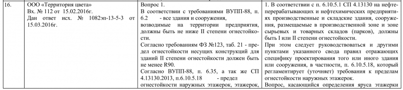 Определения яруса этажерки (что следует принимать отметкой перекрытия первого этажа)