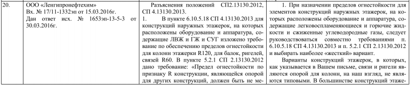 Предел огнестойкости этажерки на которой расположены оборудование и аппаратура, содержащие ЛВЖ и ГЖ и СУГ