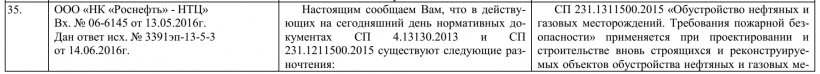 Расстояние от лесных насаждений хвойных и смешанных пород до мест открытого залегания торфа