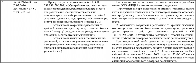 Разъяснения п. 6.1.23 СП 231.1311500.2015 «Обустройство нефтяных и газовых месторождений», регламентирующее расстояние размещение соседних кустов скважин