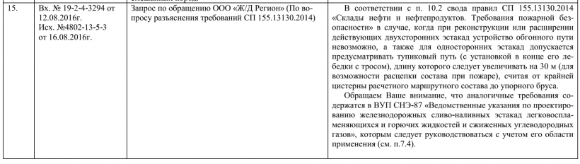 Тупиковый путь, длину которого следует увеличивать на 30 м, считая от крайней цистерны расчетного маршрутного состава до упорного бруса