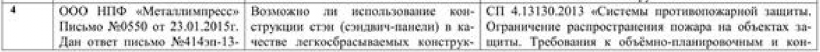 Использование конструкции стен (сэндвич-панели) в качестве легкосбрасываемых конструкций