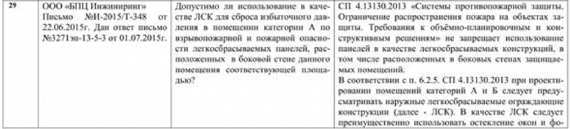 ООО «БПЦ Инжиниринг» Письмо №И-2015/Т-348 от 22.06.2015 г. Дан ответ письмо №3271эп-13-5-3 от 01.07.2015 г.