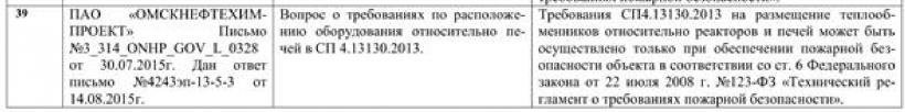 ПАО «ОМСКНЕФТЕХИМПРОЕКТ» Письмо №3_314_ONHP_GOV_L_0328 от 30.07.2015 г. Дан ответ письмо №4243эп-13-5-3 от 14.08.2015 г.