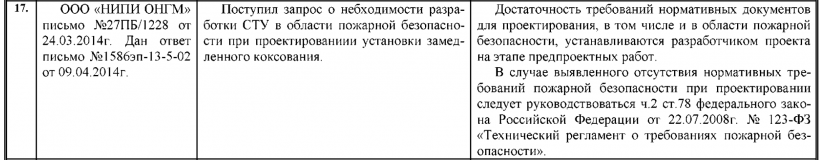 ООО “НИПИ ОНГМ” письмо №27ПБ/1228 от 24.03.2014 г. Дан ответ письмо №1586эп-13-5-02 от 09.04.2014 г.