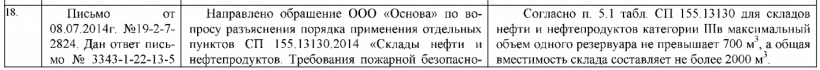 Охлаждение наземных резервуаров (объемом менее 5000 м3) следует предусматривать мобильными средствами пожаротушения.
