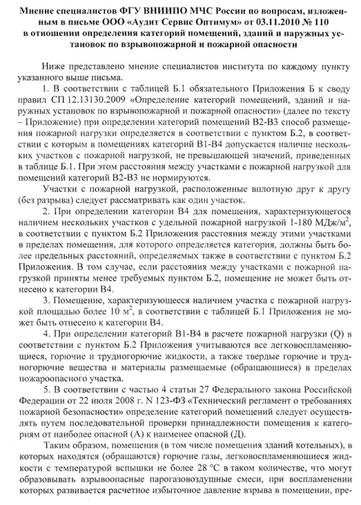 Определение категории помещения, зданий и наружных установок по взрывопожарной и пожарной опасности