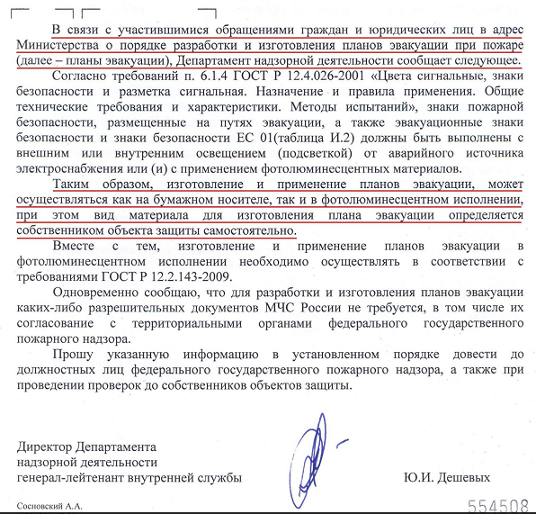 Изготовление и применение планов эвакуации на бумажном носителе