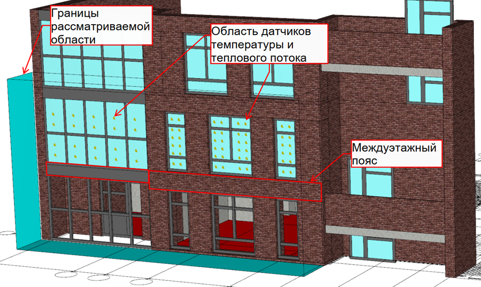 Теплотехнический расчет по оценке проектных решений, обеспечивающих нераспространение пожара по фасаду здания
