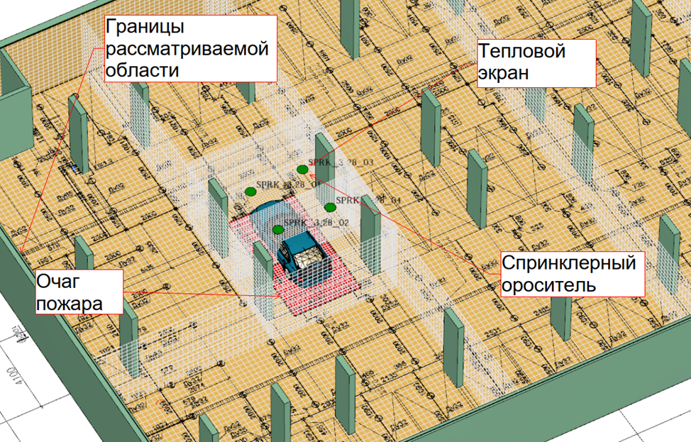 Методика оценки возможности использования спринклерной АУП на основании приложения В СП 485.1311500.2020.