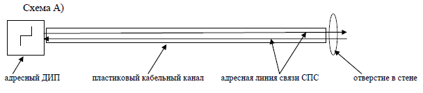 Письмо обращение начальнику ФГУ «Всероссийский орден «Знак Почета» научно-исследовательский институт противопожарной обороны» МЧС России Гордиенко Д.М. от 11.10.2023